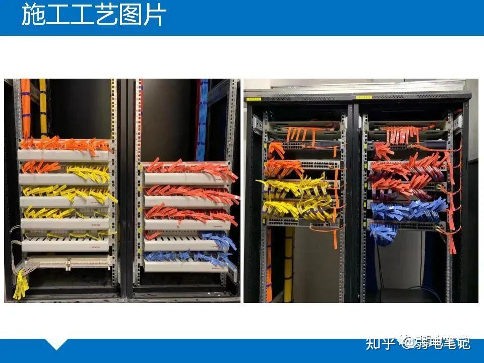 智能化弱電工程系統標簽管理方案