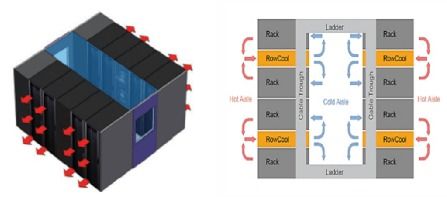 弱電機房工程設計方案模板,做方案不再難