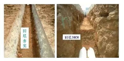 【山西弱電工程總包】智能化弱電工程通信管道施工全過程圖文講解