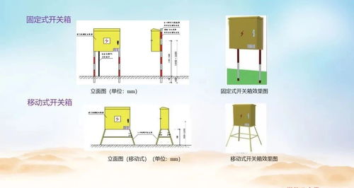 圖文講解弱電工程現場配電知識,圖文并茂,一看就懂