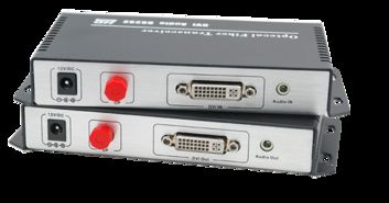 2路dvi光端機 智勇電子供應