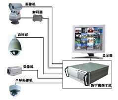 弱電工程,弱電設(shè)備安裝,綜合布線施工服務(wù),強弱電工程救急報務(wù)生產(chǎn)供應(yīng)商 修理維護和技術(shù)服務(wù)
