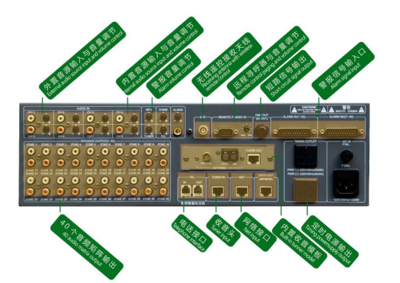 CTRLPA廣州市聲訊電子科技 九正（中國建材第一網(wǎng)）弱電工程合作伙伴