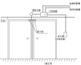 智能化弱電工程精品學(xué)習(xí)資料與圖集指南