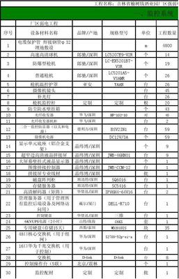 弱電清單1 弱電工程系統概述與組成